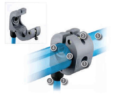 门户网站解决方案